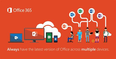 Use Office for the web to work together in Microsoft 365.